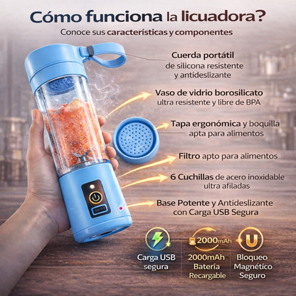 🍓 NutriGo™ – Mini Licuadora Portátil con Pantalla LED + Cable USB y Tapa Ergonómica Premium + ¡REGALO EXCLUSIVO! 🔥
