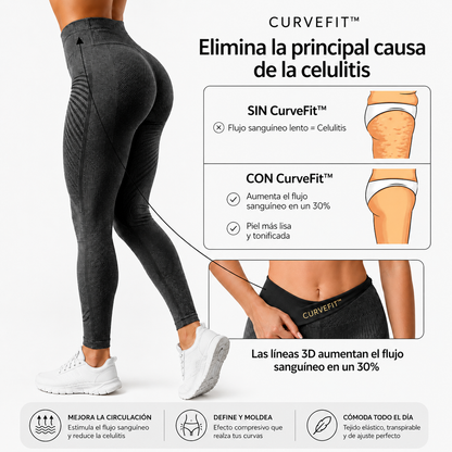 🍑 CurveFit™ – Leggings Anticelulíticas 3D de Compresión y Efecto Push Up + ¡ENVÍO GRATIS! 🔥