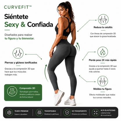 🍑 CurveFit™ – Leggings Anticelulíticas 3D de Compresión y Efecto Push Up + ¡ENVÍO GRATIS! 🔥