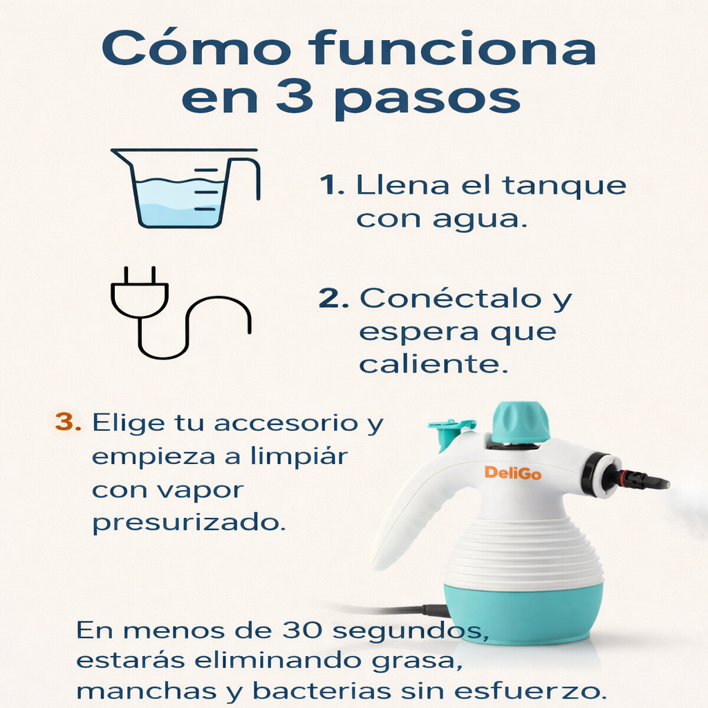 Steamora™ –  Pistola de Limpieza a Vapor Multiusos 1000W + ENVIO GRATIS